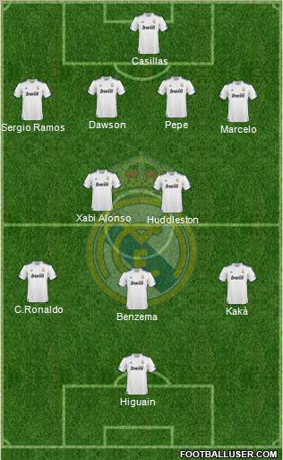 Real Madrid C.F. Formation 2011