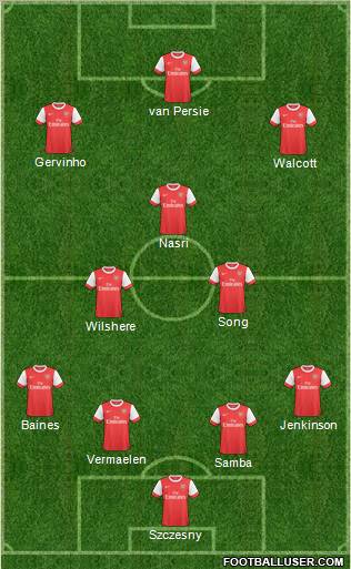 Arsenal Formation 2011