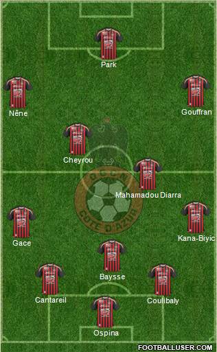 OGC Nice Côte d'Azur football formation