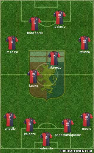 Genoa Formation 2011