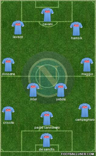 Napoli Formation 2011