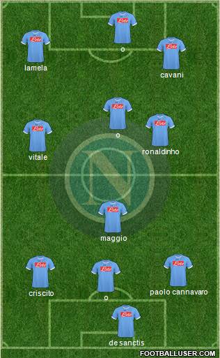 Napoli Formation 2011