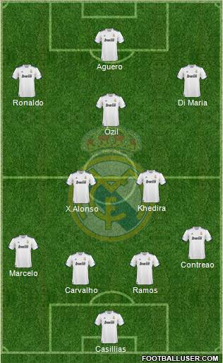 Real Madrid C.F. Formation 2011
