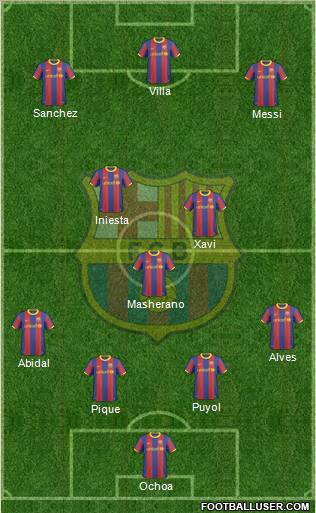 F.C. Barcelona Formation 2011