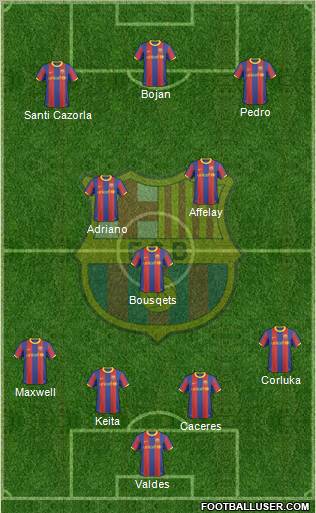 F.C. Barcelona Formation 2011