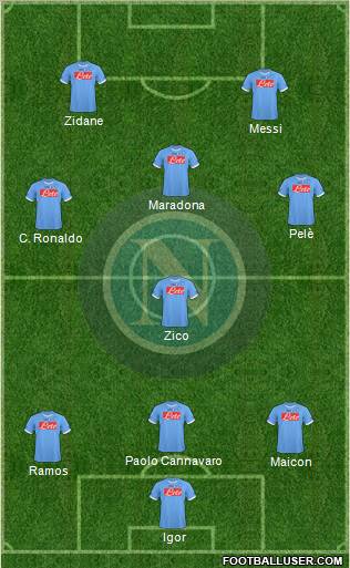 Napoli Formation 2011