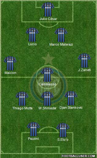 F.C. Internazionale Formation 2011