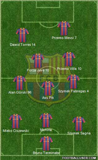 F.C. Barcelona Formation 2011