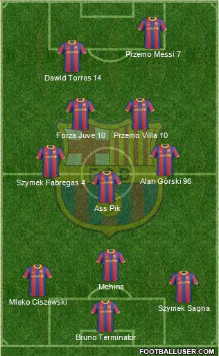 F.C. Barcelona Formation 2011