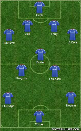 Chelsea Formation 2011