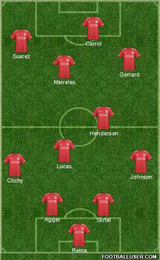 Liverpool Formation 2011