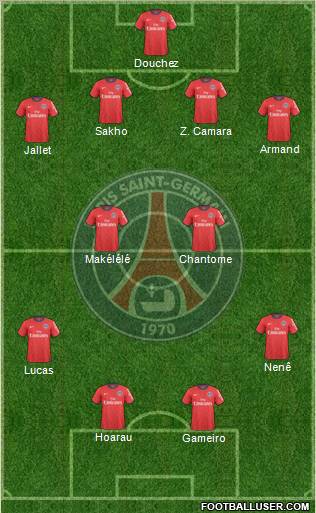 Paris Saint-Germain Formation 2011
