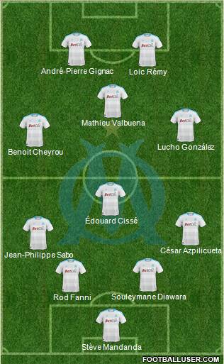 Olympique de Marseille Formation 2011