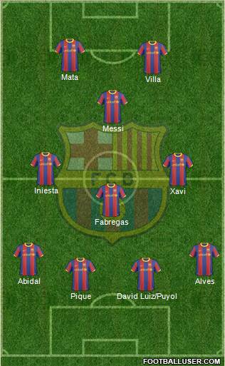 F.C. Barcelona Formation 2011