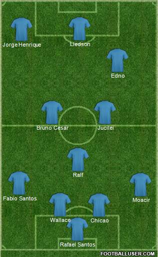 AC Coríntians Formation 2011