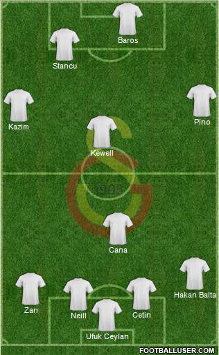 Galatasaray SK Formation 2011