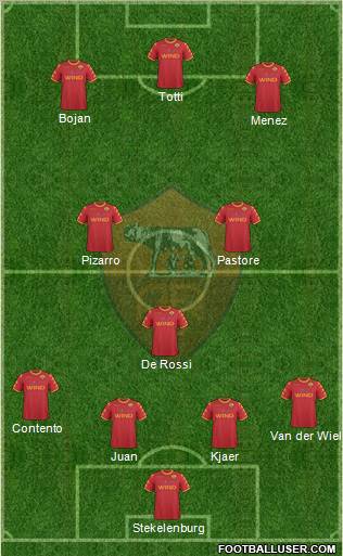 AS Roma Formation 2011
