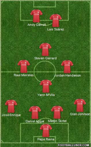 Liverpool Formation 2011