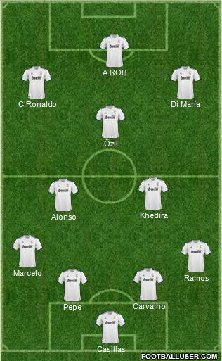 R. Madrid Castilla Formation 2011