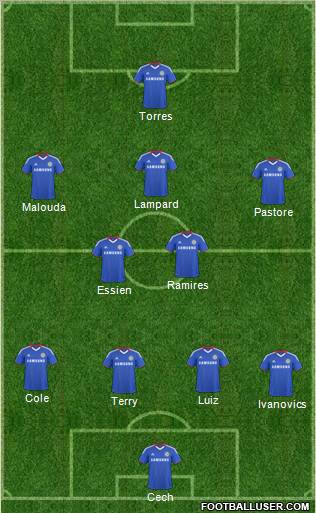 Chelsea Formation 2011