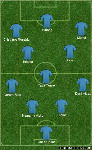 Dream Team Formation 2011