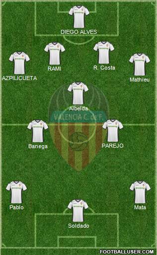 Valencia C.F., S.A.D. Formation 2011
