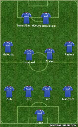 Chelsea Formation 2011