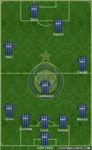 F.C. Internazionale Formation 2011
