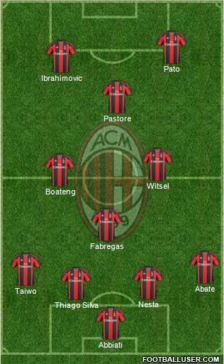 A.C. Milan Formation 2011