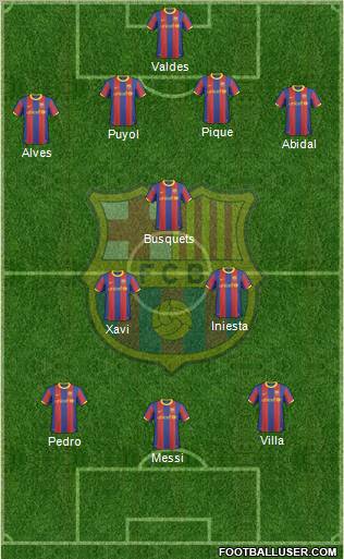 F.C. Barcelona Formation 2011