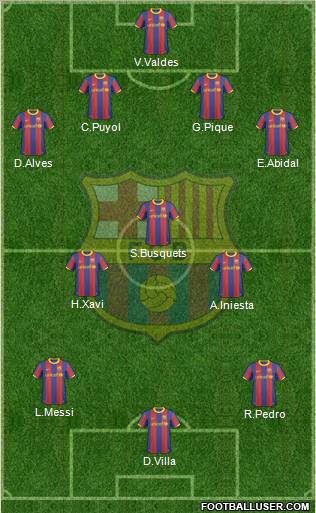 F.C. Barcelona Formation 2011