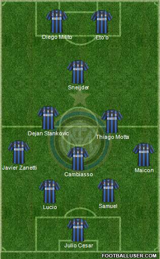F.C. Internazionale Formation 2011