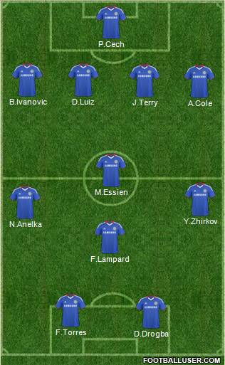 Chelsea Formation 2011