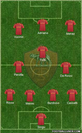 AS Roma Formation 2011
