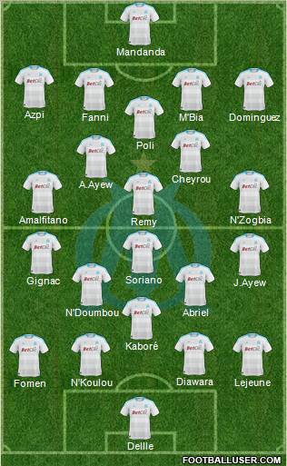 Olympique de Marseille Formation 2011