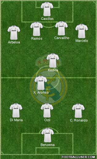 Real Madrid C.F. Formation 2011