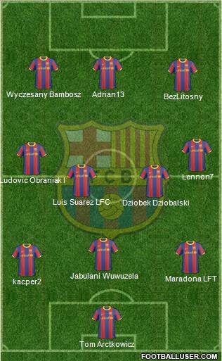 F.C. Barcelona Formation 2011