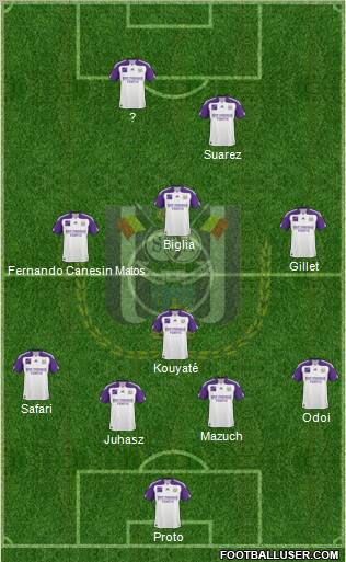 RSC Anderlecht Formation 2011