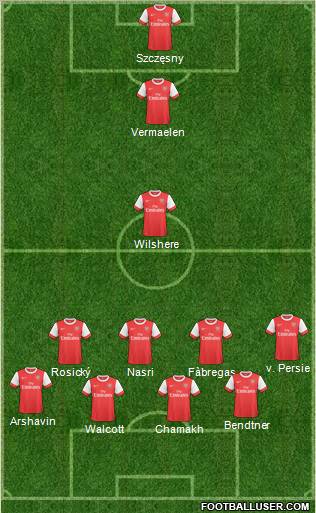 Arsenal Formation 2011