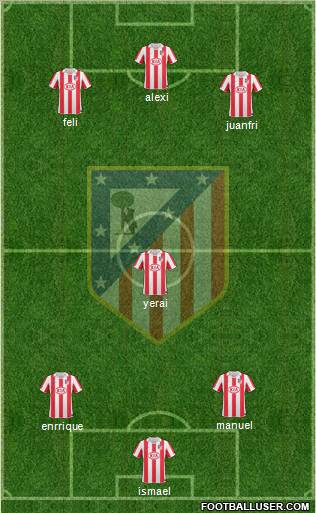 C. Atlético Madrid S.A.D. Formation 2011