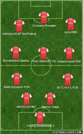Arsenal Formation 2011
