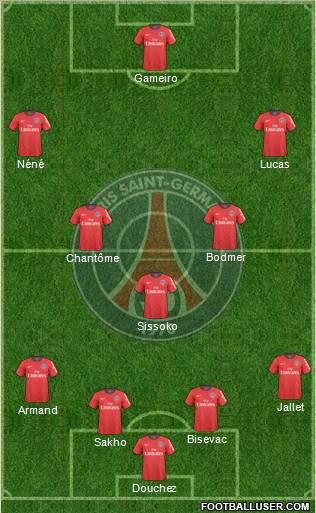 Paris Saint-Germain Formation 2011