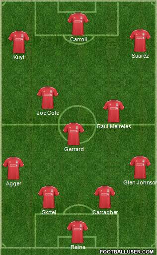 Liverpool Formation 2011