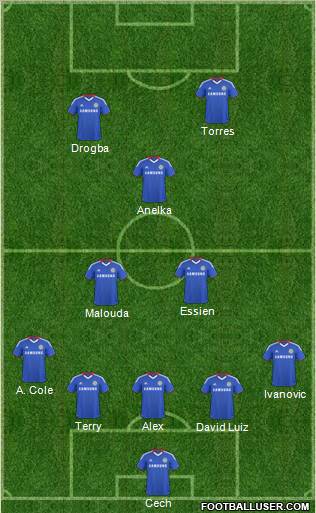 Chelsea Formation 2011