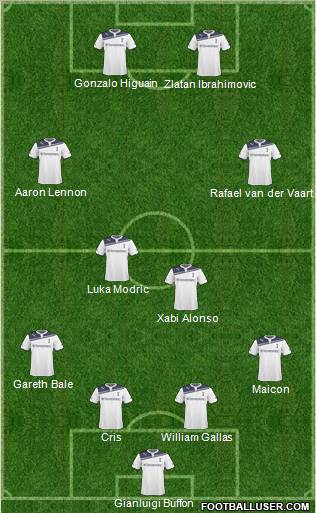 Tottenham Hotspur Formation 2011