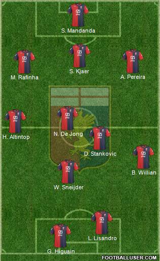 Genoa Formation 2011