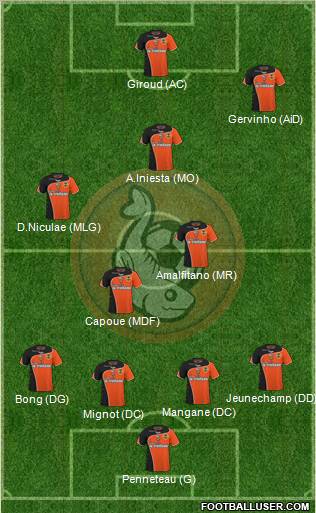 FC Lorient Bretagne Sud Formation 2011