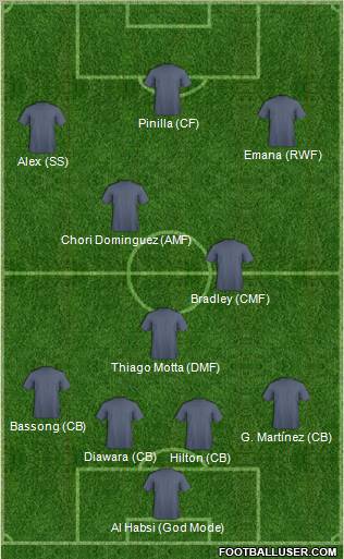 Pro Evolution Soccer Team Formation 2011