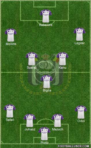 RSC Anderlecht Formation 2011
