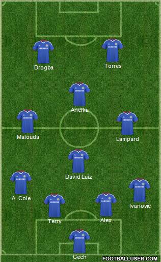 Chelsea Formation 2011
